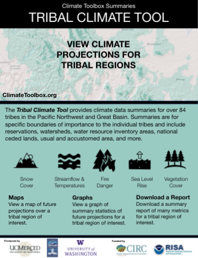 Tribal Climate Tool